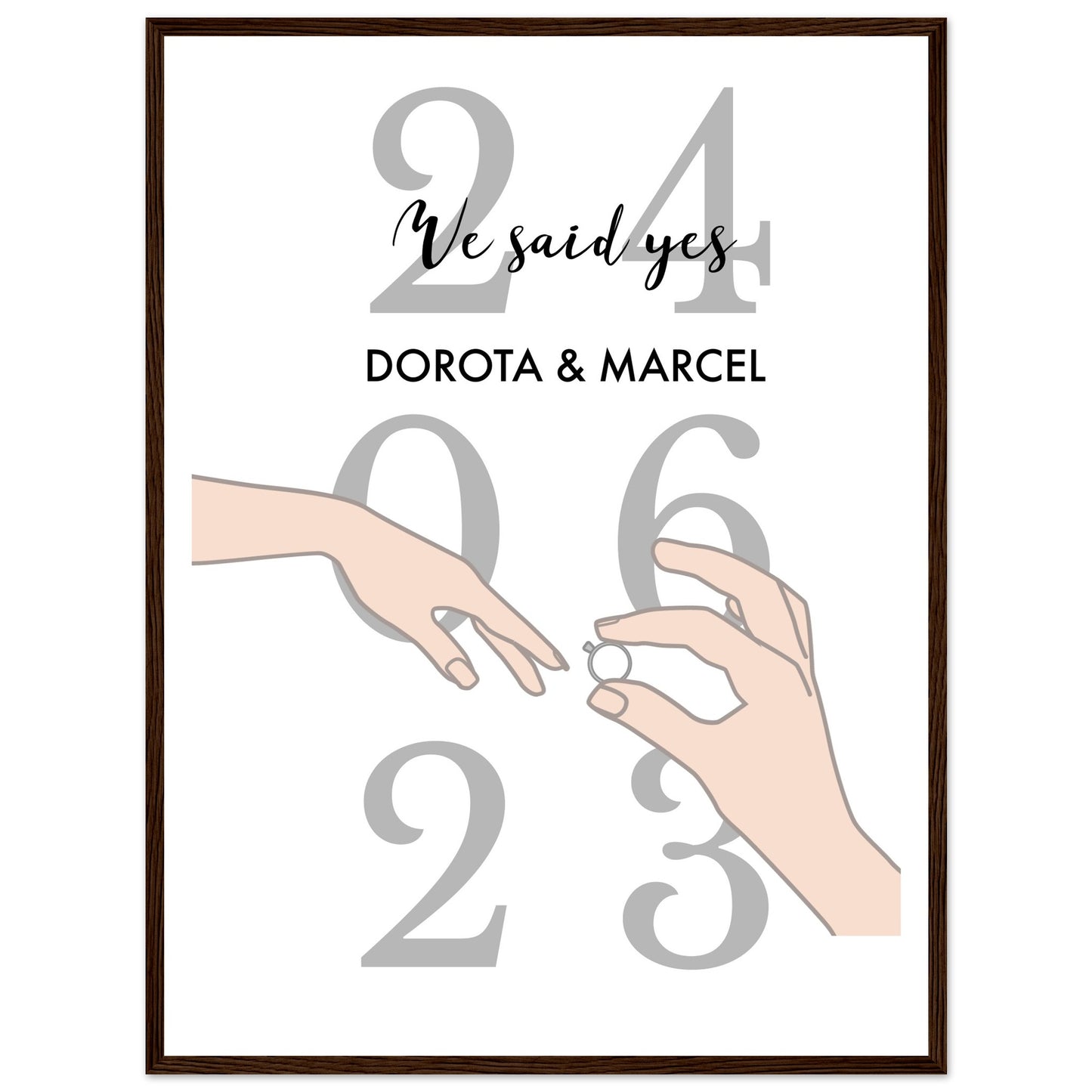 Personalized date and name poster | Personalized love story poster