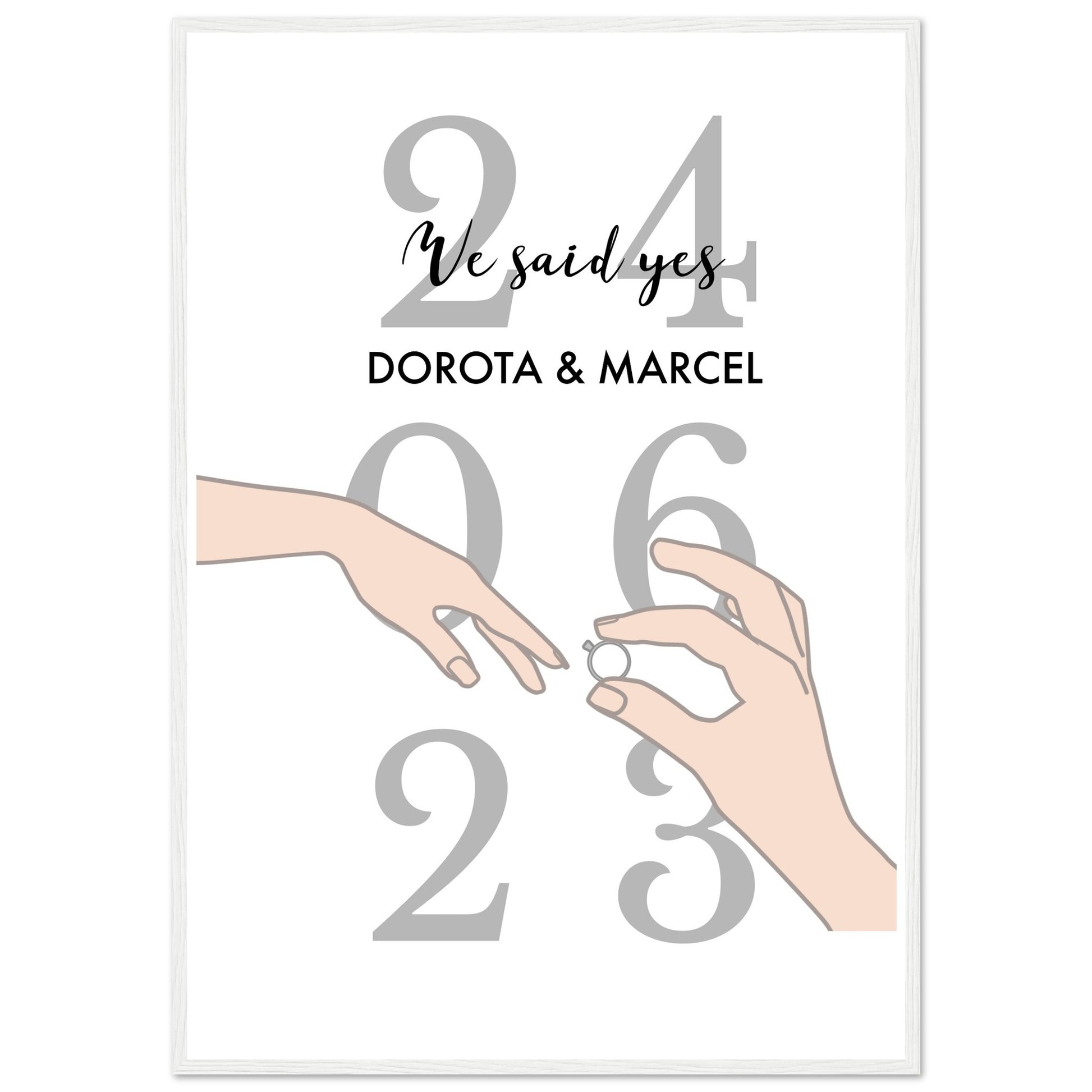 Personalized date and name poster | Name and date memory print